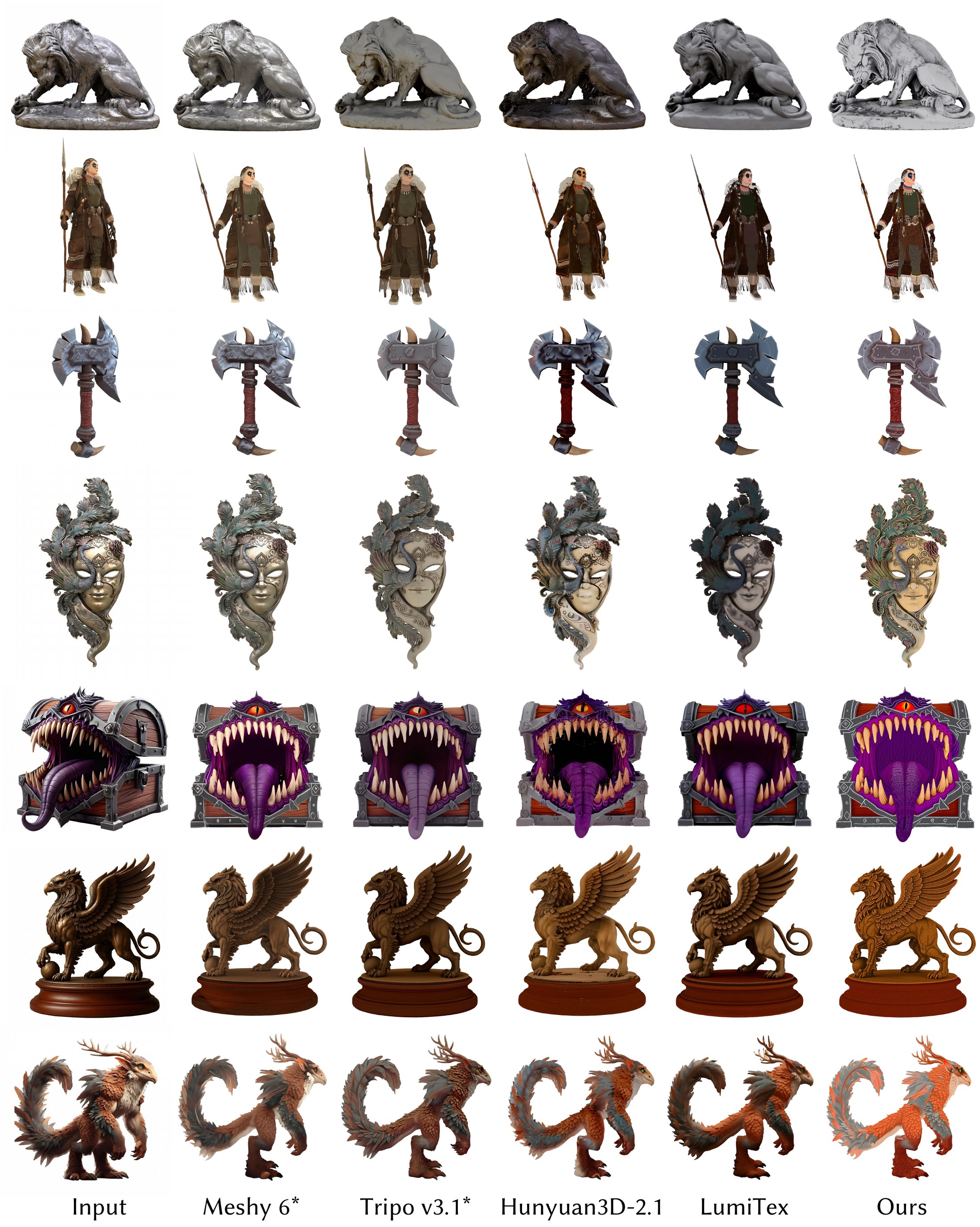 Qualitative texturing results compared with baseline methods